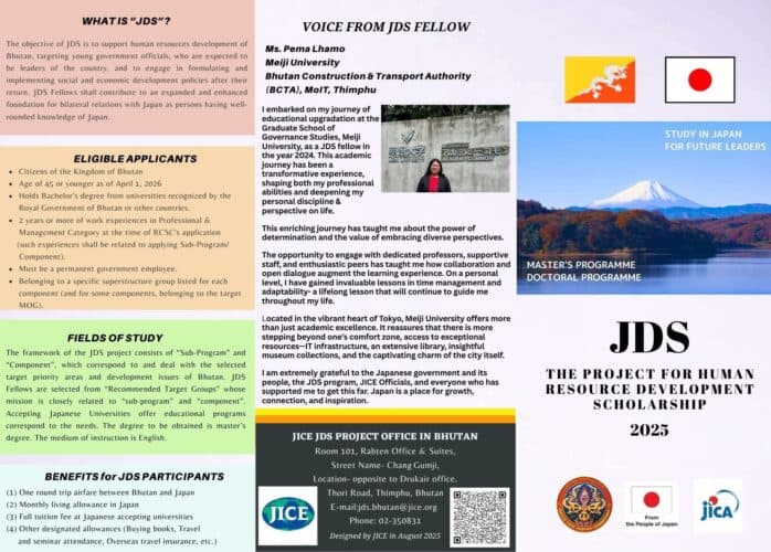 JICA Scholarship 2025